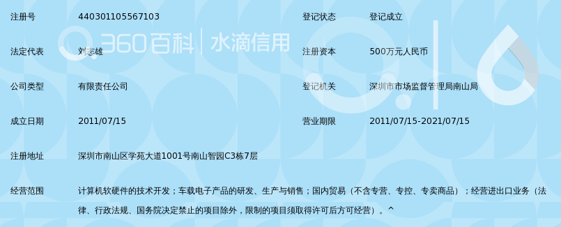 深圳市恒晨汽車電子 聚焦計算機軟硬件技術(shù)開發(fā)的前沿力量